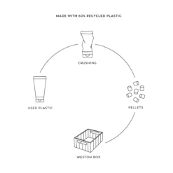 Liewood Aufbewahrungskisten 2er Weston Klein